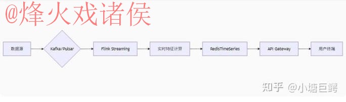 世界杯比分官网官方 世界杯比分官网官方