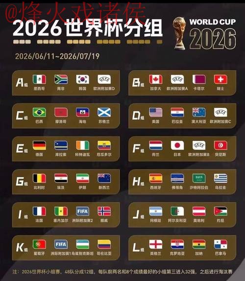 2026世界杯预测全站