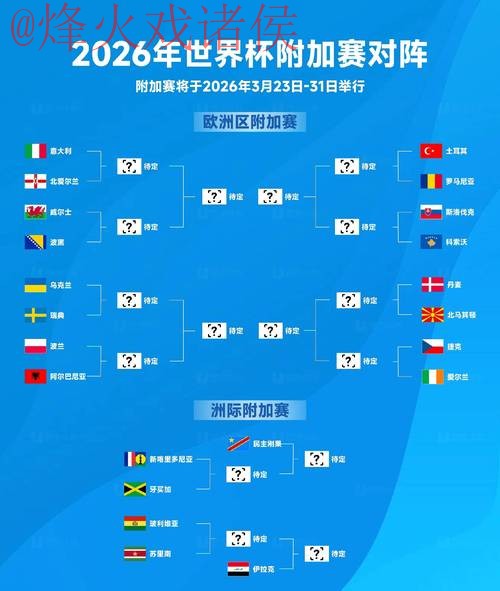 2026世界杯盘口教程入口地址