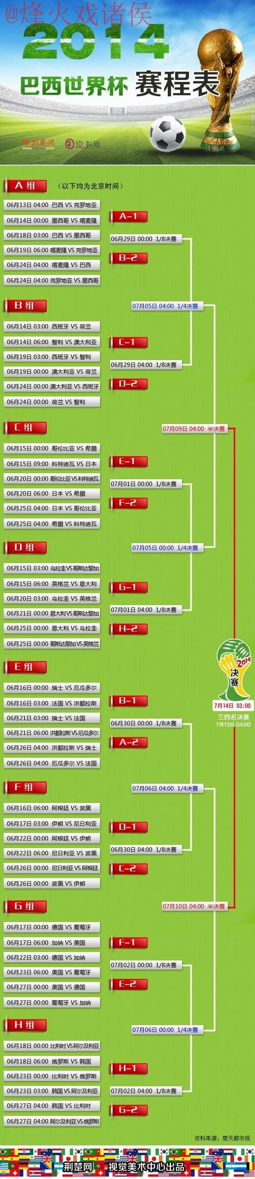 世界杯直播分析全站 世界杯直播分析全站