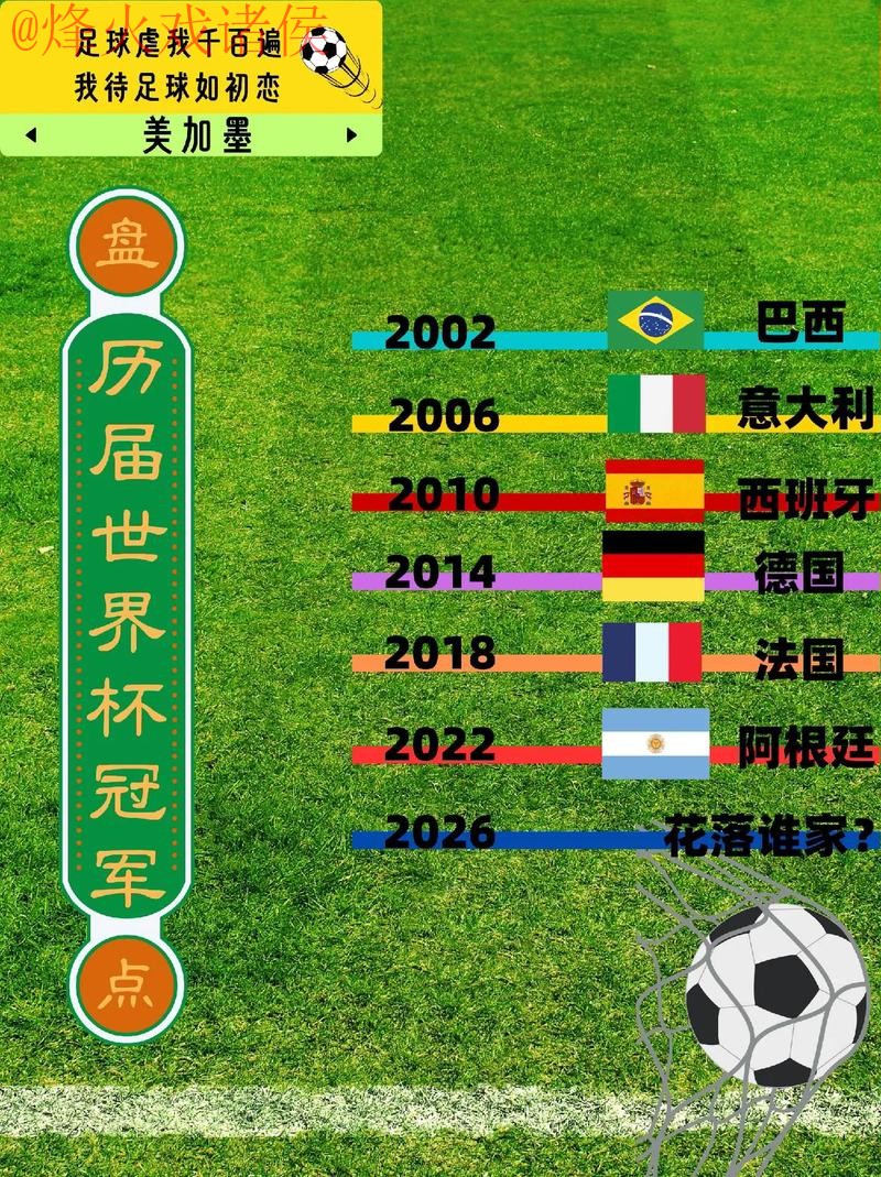 世界杯直播分析热门 世界杯直播分析热门