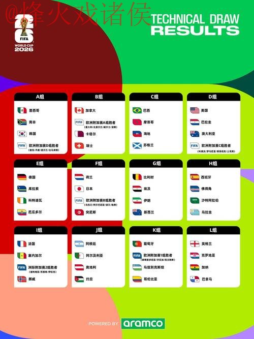 2026世界杯外围免费入口地址 2026世界杯外围免费入口地址